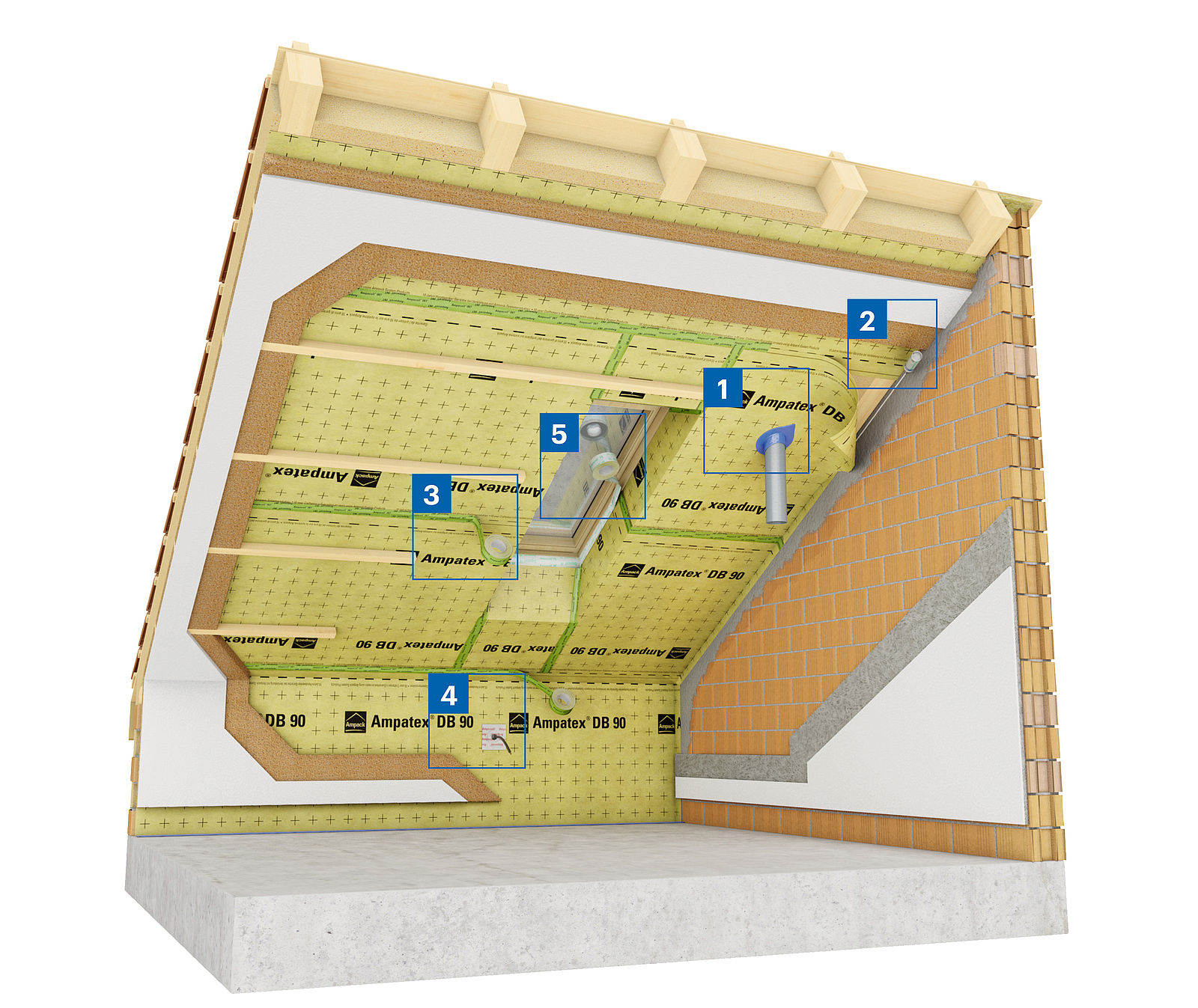 Illustration: Ampatex DB 90